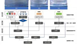 取胜功臣！何塞卢数据：头球双响+1次中框，获评全场最高8.9分