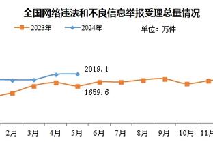 如何调整？阿根廷自世界杯负于沙特之后，首度在比赛中处于落后